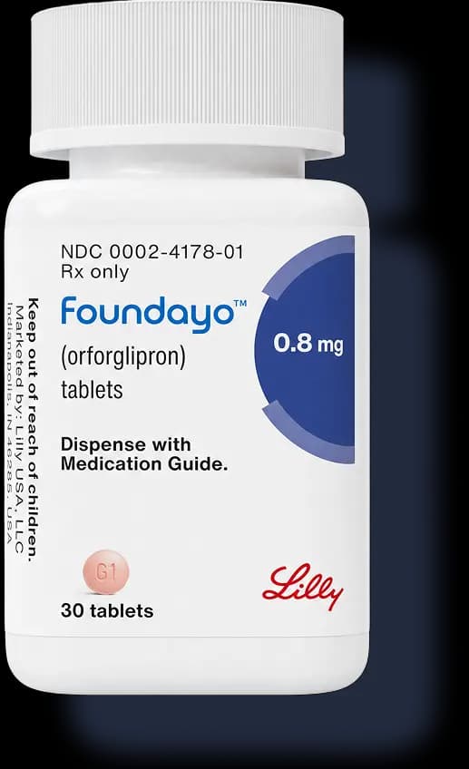 Foundayo® (Tablets)